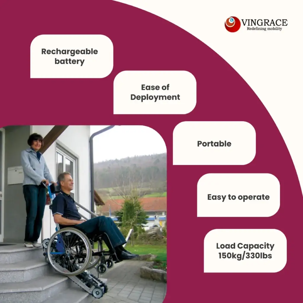 Garaventa Stair-Trac Portable Stair-Climbing Wheelchair