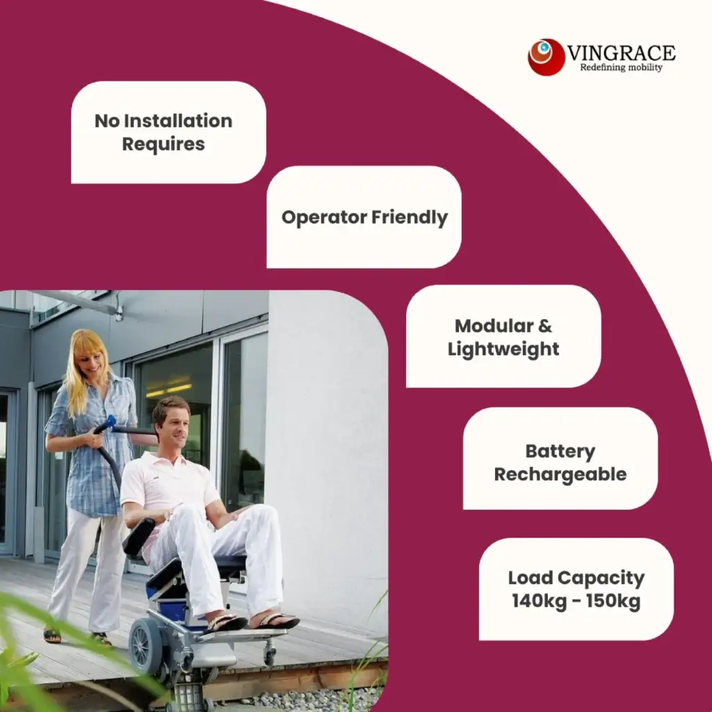 SANO PT Outdoor Stair-Climbing Wheelchair